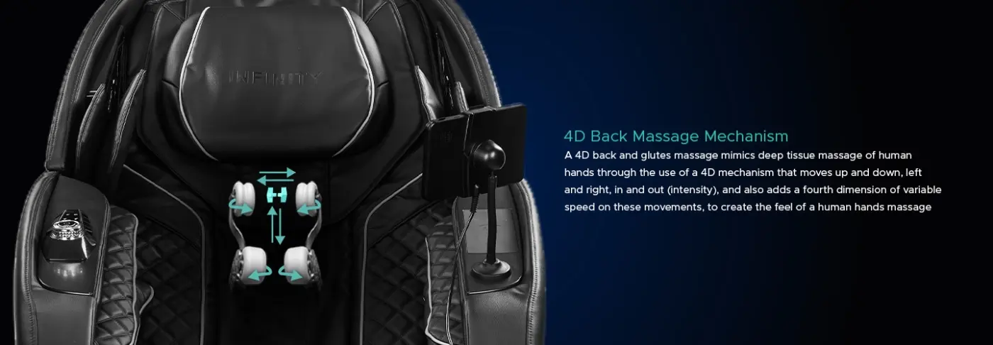 4D Back Massage Mechanism