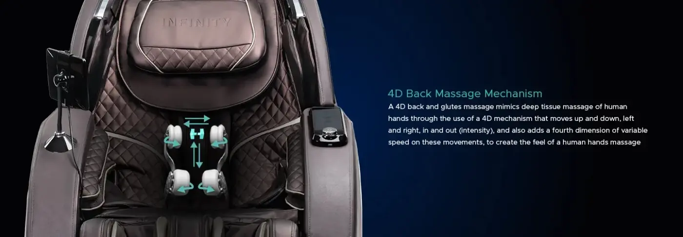 4D Back Massage Mechanism