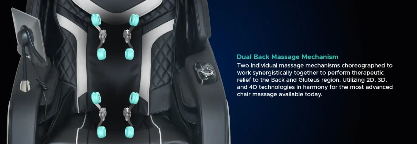 Dual Back Mechanism
