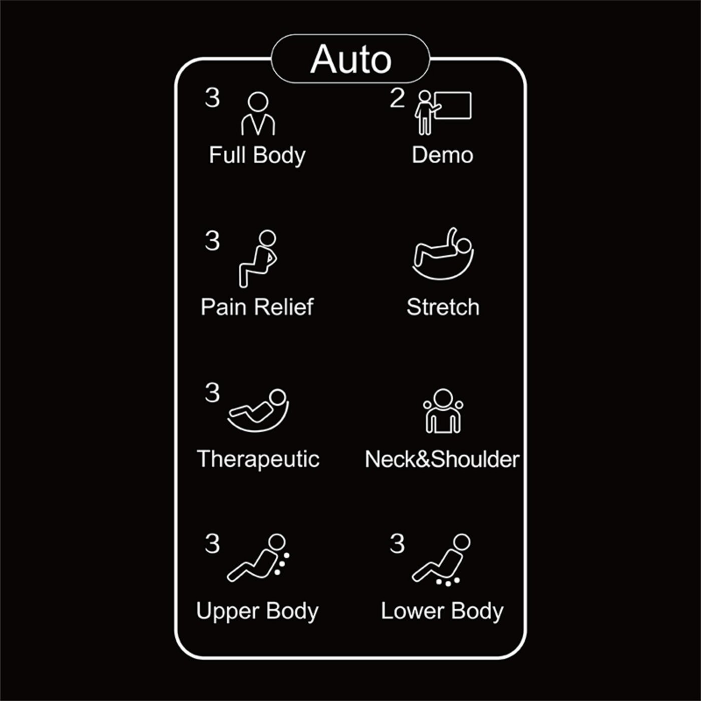 18 Auto Programs